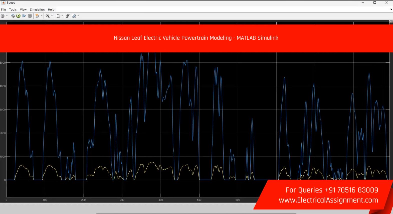 Nissan Leaf Electric Vehicle Powertrain Modeling - MATLAB Simulink screenshot 3